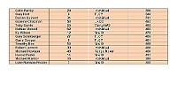 TLCCV2013-Winners5