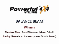01-BalanceBeam-Winners