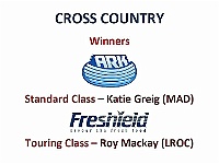 02-CrossCountry-Winners