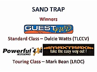 07-SandTrap-Winners
