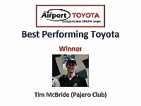 BestPerformingToyota