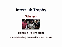 InterclubTrophy-Winners