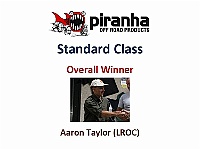 StandardClass-OverallWinner